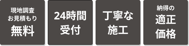 現地調査お見積もり無料 24時間受付 丁寧な施工 納得の適正価格